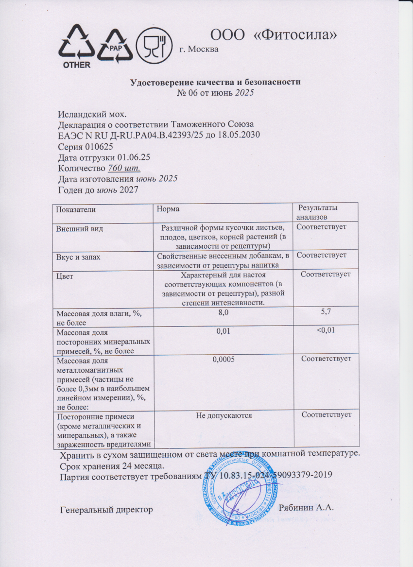 Паспорт №010625